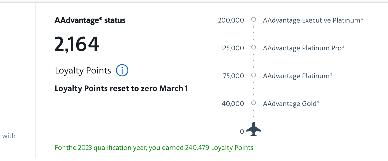 AAdvantage account overview showing previous year Loyalty Points earning.